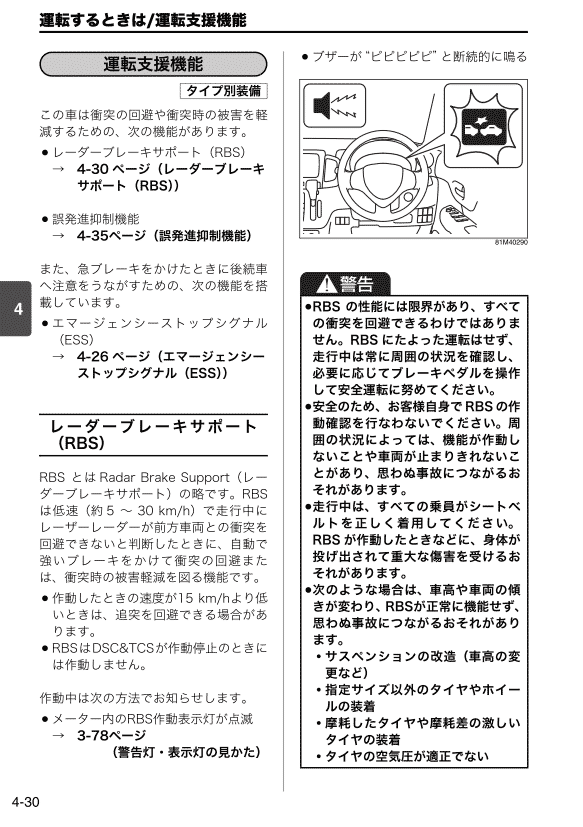 運転支援